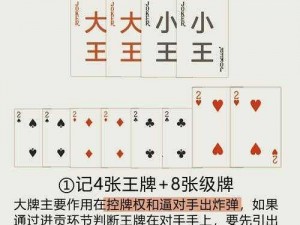 当娱乐经纪：手札攻略大全——流程及选牌、选点数秘籍大放送