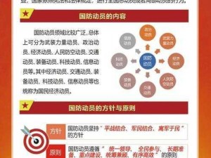 全民突击：提升防御装备，掌握升级技巧，共筑坚实防线