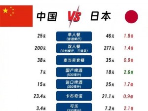 亚洲的VS日本的VS韩国的—亚洲、日本和韩国的文化和美食有何不同？