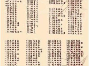 三国群英纪单机版：掌握资源提升实力的秘籍