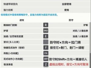 FIFA12键盘设置详解：从入门到精通的操作指南