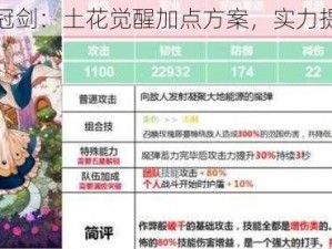 坎公骑冠剑：土花觉醒加点方案，实力提升必备