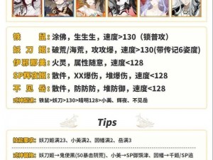 《阴阳师端午蛇魔阵容攻略：如何打败难缠的蛇魔》