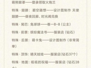 奇迹暖暖联盟委托——海边的比基尼对决顶级搭配策略指南