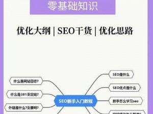 一二级理论是什么？它在 SEO 中如何应用？