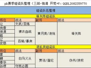 三国志战略版：蛮骑碰瓷阵容全面解析与实战指南