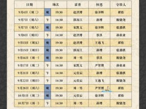 冒险公社灯塔探秘：深度解析玩法特色与策略