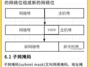 51cg 最新 ip 地址是多少？为什么我总是找不到？如何才能获取 51cg 最新的 ip 地址呢？