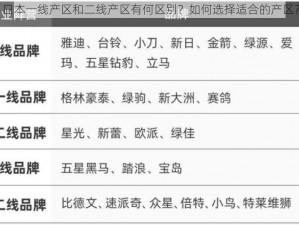 日本一线产区和二线产区有何区别？如何选择适合的产区？