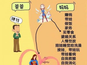 妈妈怀了我的种，爸爸该叫什么？这种情况该如何应对？