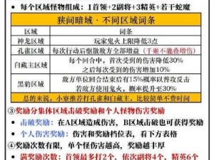 全民超神 PVE 关卡类型大盘点，你想知道的都在这里