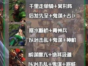 《三国志战略版：关银屏张飞马超加点攻略，助你称霸天下》