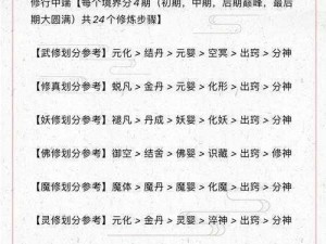 《混搭修仙修为升级系统深度解析：数值详解与升级攻略》