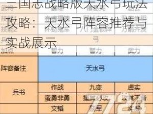 三国志战略版天水弓玩法攻略：天水弓阵容推荐与实战展示