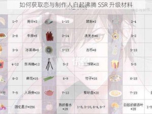 如何获取恋与制作人白起沸腾 SSR 升级材料