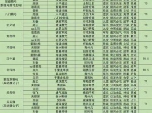 三国志12威力加强版吕布讨伐战最高难度攻略详解：实战策略与技巧指南