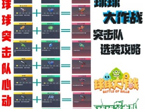 球球大作战：新手团战攻略，教你如何定位与取胜