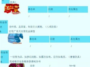 造梦西游3唐僧挑战混沌之神：攻略详解与视频指南