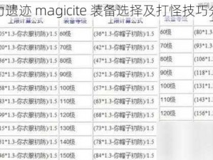 魔力遗迹 magicite 装备选择及打怪技巧分享