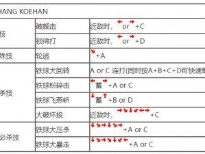 拳皇97OL快速升级攻略：实战技巧助你飞速提升角色等级