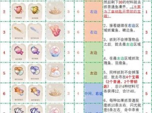 经典捕鱼模拟器下载、安装攻略教程：畅游捕鱼世界的实用指南