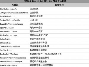 《星球大战：原力释放2》攻略秘籍大全：轻松掌握游戏全密码指南