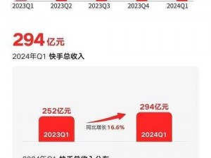 2024 年免费 b 站人口，畅享优质视频资源