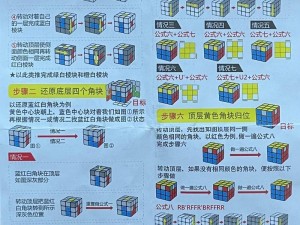 探索完美国际魔方之真数苹果奥秘：揭秘高阶技巧与策略