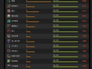 dota 天梯各阶段战力深度解析，你的实力究竟在何处？