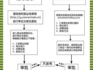 校园绑定 JY 收集系统宋涵，为何如此神秘？如何保障学生信息安全？