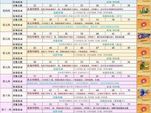 咔叽探险队兑换码大放送你想知道的都在这里