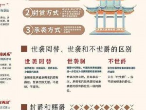 提升爵位的秘密：权力与纷争中爵位等级提升方法大揭秘