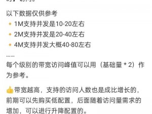 国内永久免费的云服务器真的存在吗？如何找到真正可靠的选择？