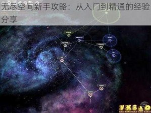 无尽空间新手攻略：从入门到精通的经验分享