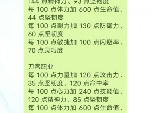 水浒Q传2剑客加点攻略：解析最佳属性分配与技能强化策略