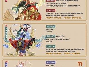 阴阳师式神碎片价格 2017：全面解析价格大全