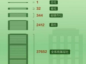 国内精品乱码卡一卡2卡-如何评价国内精品乱码卡一卡 2 卡？