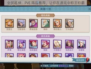 全民超神：PVE 阵容推荐，让你在游戏中称王称霸