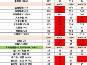 刺客信条3配置要求解析：如何满足运行需求与游戏体验优化设置