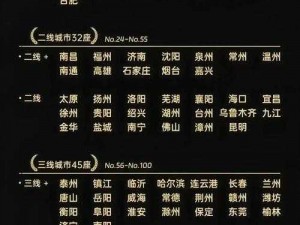 国内精自线一二三四 2021 为什么如此受欢迎？