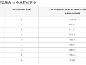 日本乱码卡1卡2卡三卡重新—日本乱码卡 1 卡 2 卡三卡重新，是否还能继续使用？