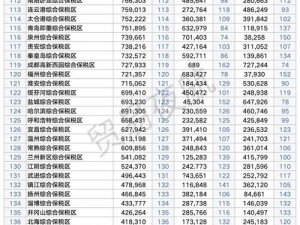 国产一区二区到底有何区别？如何选择适合自己的区域？