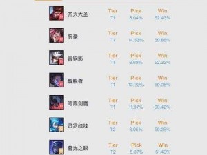 《LOL 速推流攻略心得：快速推倒敌方水晶的终极指南》