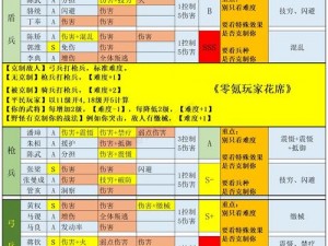 修真三国传V2.1神鬼秘宝攻略大全及隐藏英雄密码揭秘：策略升级，智勇双全征战三国