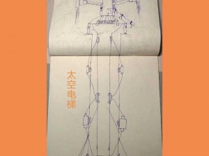 如何自制太空工程师升降机？原理详解在此