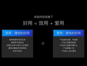 国产高清产品如何满足日益增长的视觉体验需求？