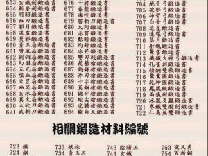 三国群英传7刘邦攻略：策略与技巧详解