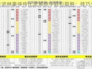 如何在武林豪侠传比武系统中轻松取胜：技巧全解析