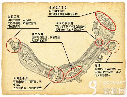 秦时明月世界墨家机关术之选：策略与智慧的较量，探寻墨家机关术的奥秘与精髓