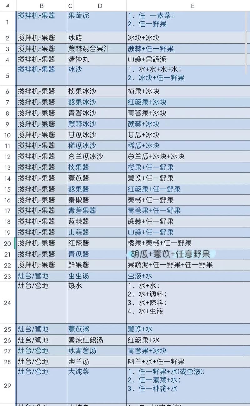 妄想山海全新实用小技巧大全：攻略汇总与解析